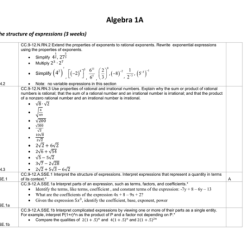 Algebra 1 module 2 answer key