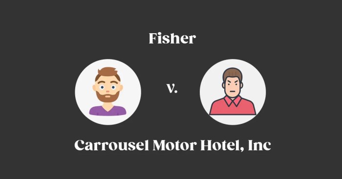 Fisher v carrousel motor hotel inc