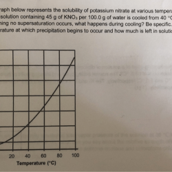 Solubility and temperature gizmo answers