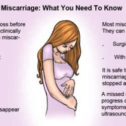 Can being a cna cause miscarriage